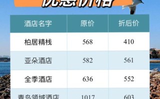 114116酒店预订怎么用？靠谱吗？