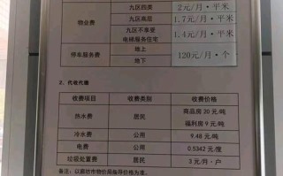 工业园区物业收费标准是什么？