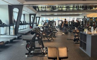 南昌新开健身房哪家强？