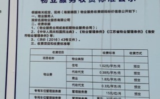 哈尔滨物业收费标准具体是多少？