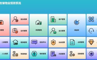 乐天物业软件价格多少？