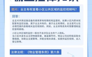 物业法律法规有哪些核心要点？