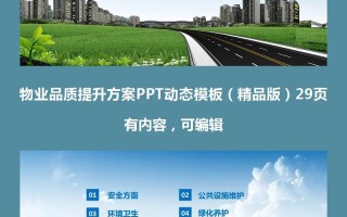 物业品质提升方案如何落地见效？