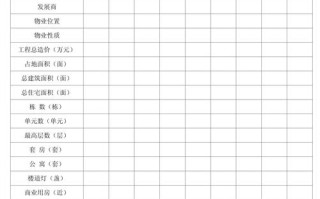 万科物业表格有何管理特色？