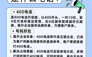 招商物业400电话是多少？