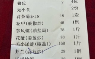 齐齐哈尔兴隆酒店怎么预订最优惠？