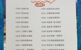 上海物业投诉电话是多少？