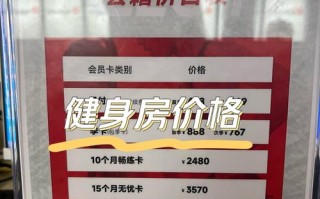 健身房健身选哪种套餐划算？