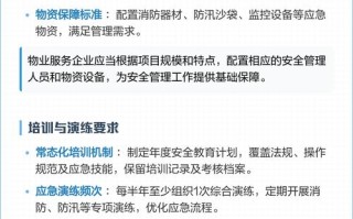 江西省新物业管理条例有何新变化？