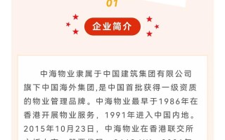 中海物业人的理念是什么？