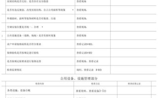 物业公司质量表格全套有哪些？