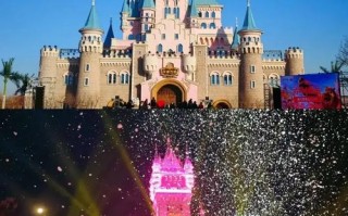 天津特色主题酒店哪家最值得预订？