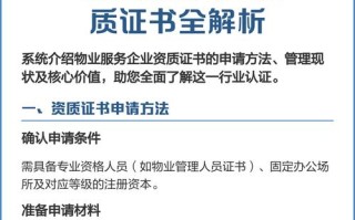 物业资质审批取消，行业监管咋跟上？