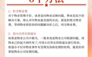 天津小区物业投诉电话是多少？