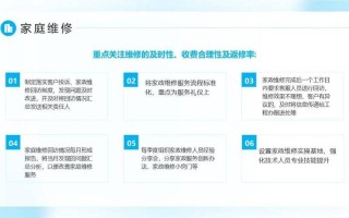 物业客服品质提升方案有哪些关键措施？