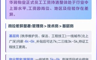 物业管理人员工资待遇如何？
