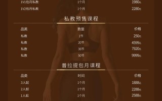 大连健身俱乐部价格多少？