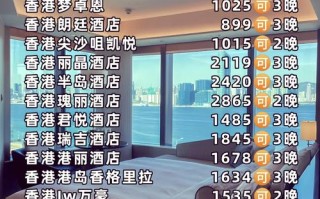 香港酒店预订哪个网站最便宜？