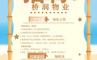 宁波绿城物业现在在招什么岗位？