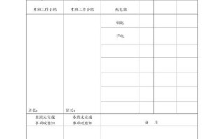 物业保安交接班记录表如何规范填写？