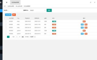 长城物业管理系统首页有何核心功能？