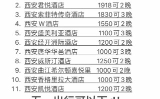 西安汇尊假日酒店预订怎么最划算？