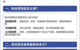 武汉物业费管理暂行办法