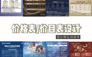 郑州健身房价格多少？不同健身房差多少？