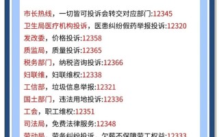 创优物业投诉电话是多少？