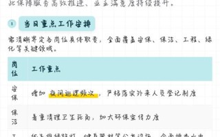 物业管理部早会内容有哪些要点？