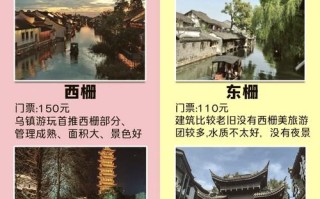 杭州乌镇酒店怎么预订最划算？