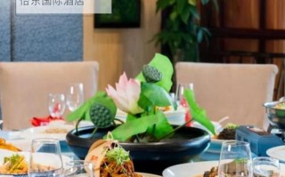 乌鲁木齐酒店餐饮怎么预订最方便？