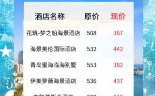 青岛酒店预订价格怎么查？