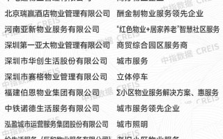 物业管理行业现状如何？未来趋势怎样？