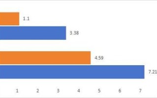 业主失窃比例，物业责任几何？