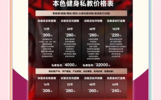 丹东安达健身房价格表多少钱一张？