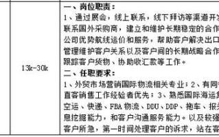 商业物业客服具体工作内容有哪些？