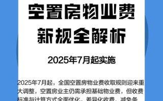 合肥空置房物业费该不该全额收？