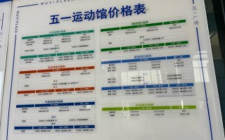 美日健身一次收费多少？