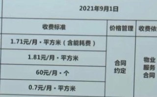 物业公司为何必须缴纳物业会费？