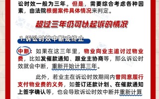 业主拖欠物业费，物业该如何合法维权？