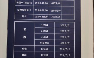 广州海珠区健身房价格多少？