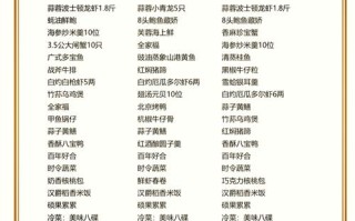 北京喜宴酒店怎么选？预订查询要注意啥？