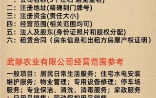 物业注册需满足哪些条件？