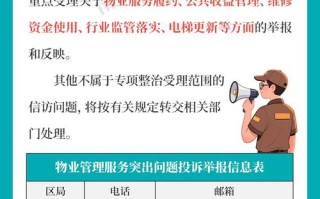 苏州物业服务投诉电话是多少？