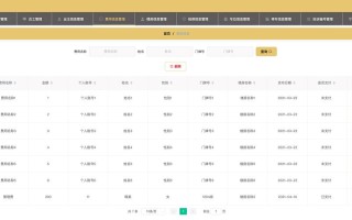 物业登记信息管理系统如何高效管理？