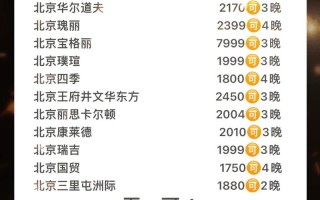 北京天桥附近酒店怎么选最划算？