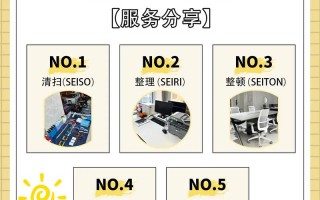 物业保洁外包方案如何确保服务质量？