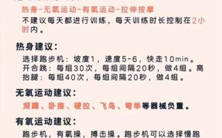 空中健身 关门时间