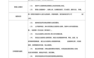 住宅物业服务二级标准具体指哪些内容？